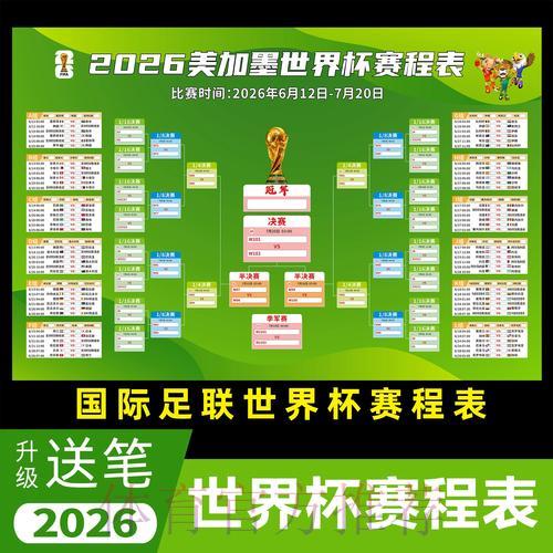 2026年世界杯预选赛美洲区赛程对阵表