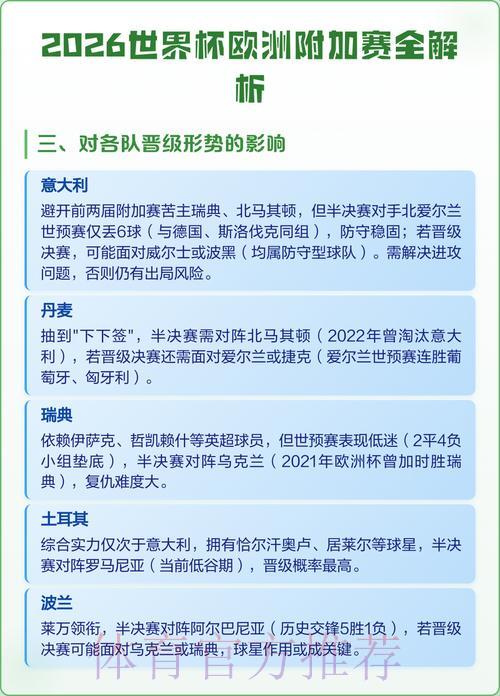 2026年世界杯预测平台TOP推荐与综合评测指南 2026年世界杯预测平台TOP推荐与综合评测指南