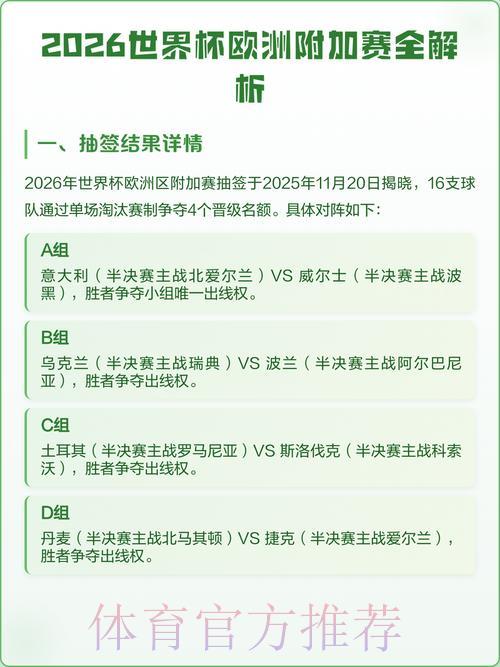 2026年世界杯预测平台TOP推荐与综合评测指南 2026年世界杯预测平台TOP推荐与综合评测指南