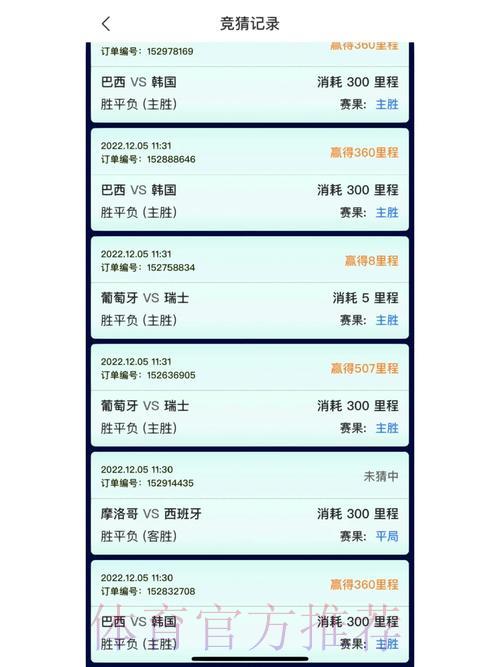 全球世界杯竞猜平台功能深度评测与横向比较 全球世界杯竞猜平台功能深度评测与横向比较