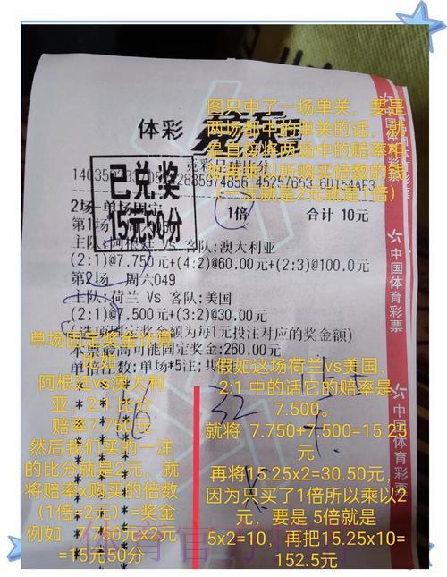 世界杯竞猜全攻略：专业玩家独家投注技巧深度解析