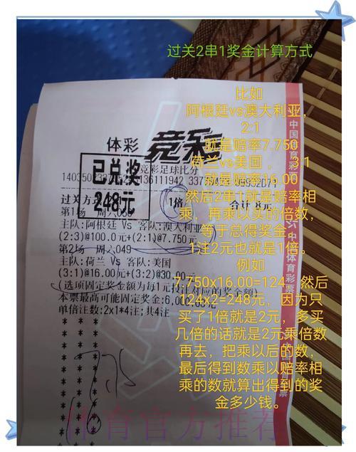 世界杯竞猜全攻略：专业玩家独家投注技巧深度解析
