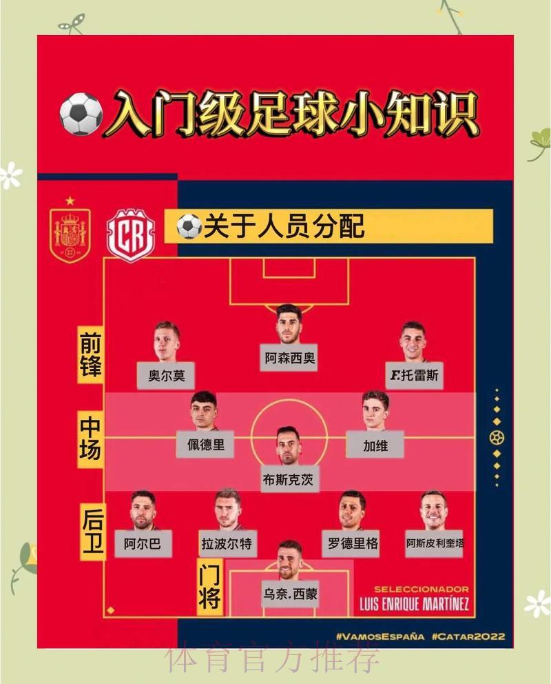 世界杯竞猜必胜攻略：实战技巧与心态全解析