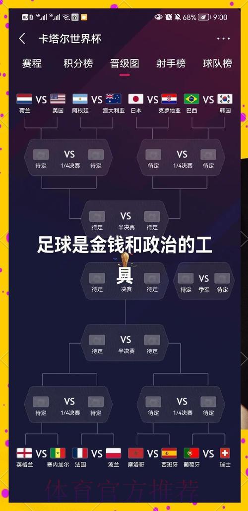 零成本预测世界杯的终极攻略