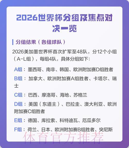 2026世界杯南美区预选赛关键对决全解析
