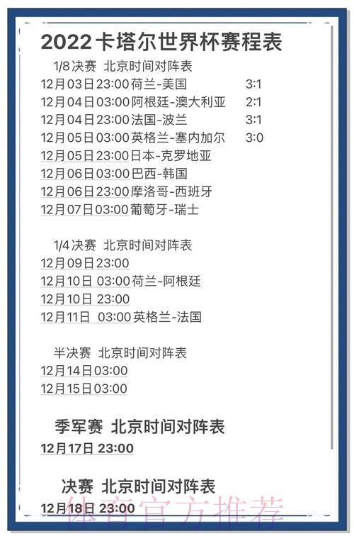 世界杯赛事预测平台深度评测与精选推荐 世界杯赛事预测平台深度评测与精选推荐