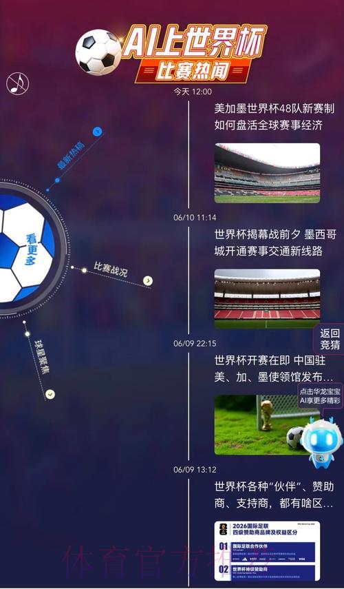世界杯竞猜全攻略：安全投注与明智选择指南