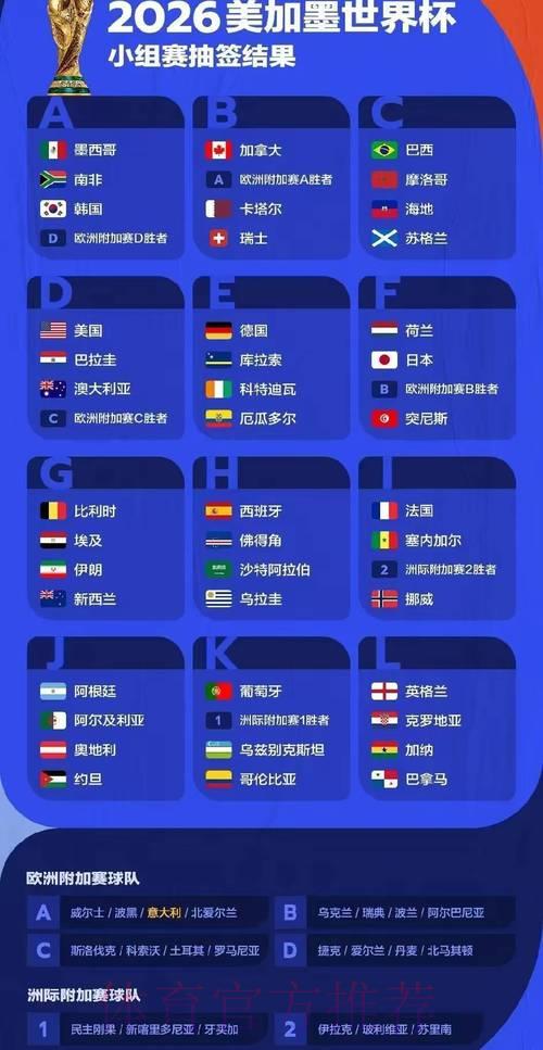 2026年世界杯官方正规直播渠道入口汇总 2026年世界杯官方正规直播渠道入口汇总