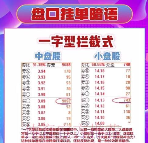 2026世界杯盘口玩法全攻略:手把手详细教学指南 2026世界杯盘口玩法全攻略:手把手详细教学指南