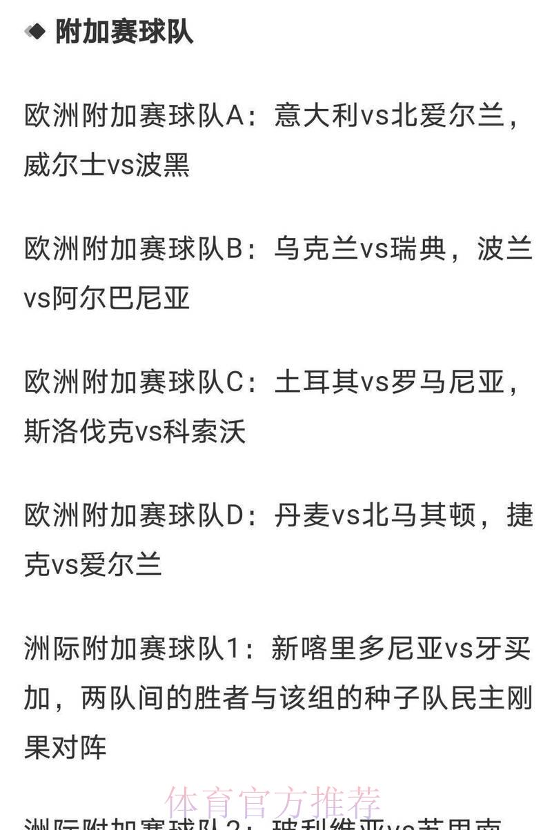 2026世界杯投注指南:强队夺冠赔率深度解析 2026世界杯投注指南:强队夺冠赔率深度解析