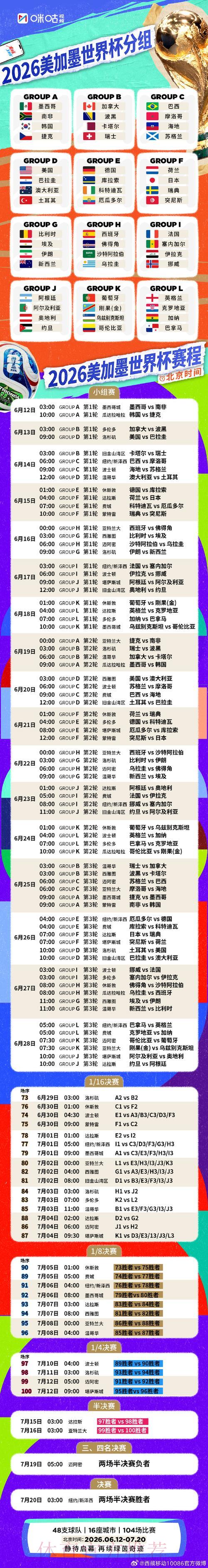 2026年世界杯全程赛事时间表 2026年世界杯全程赛事时间表