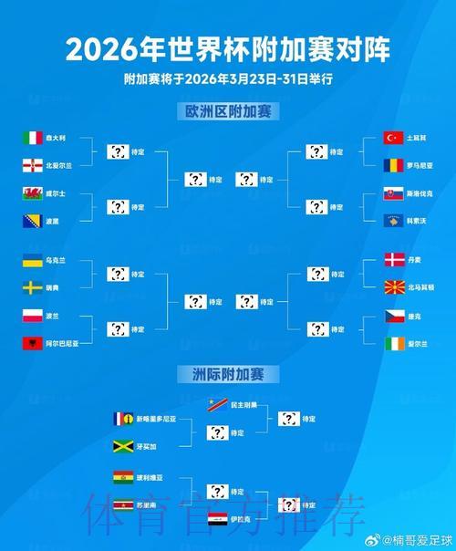 2026世界杯全站安全投注指南
