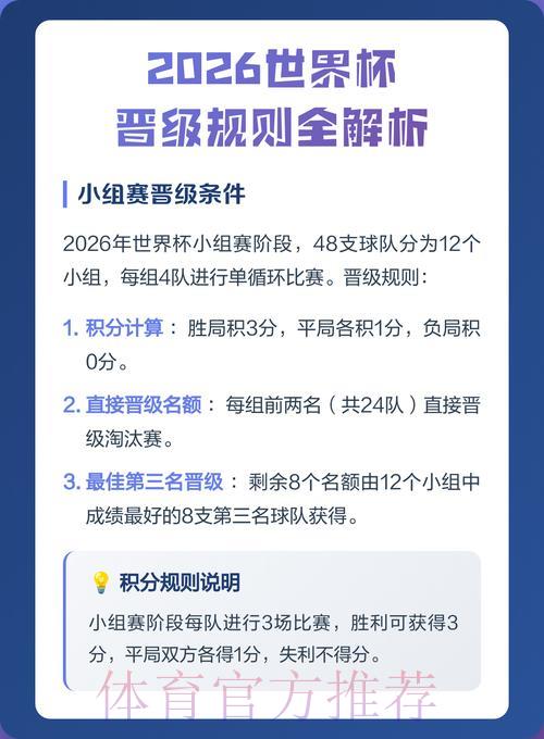 2026世界杯比分安卓官方平台全面解读