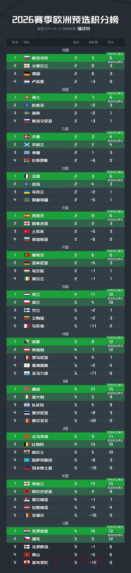 世界杯预选赛苹果官方平台 世界杯预选赛苹果官方平台
