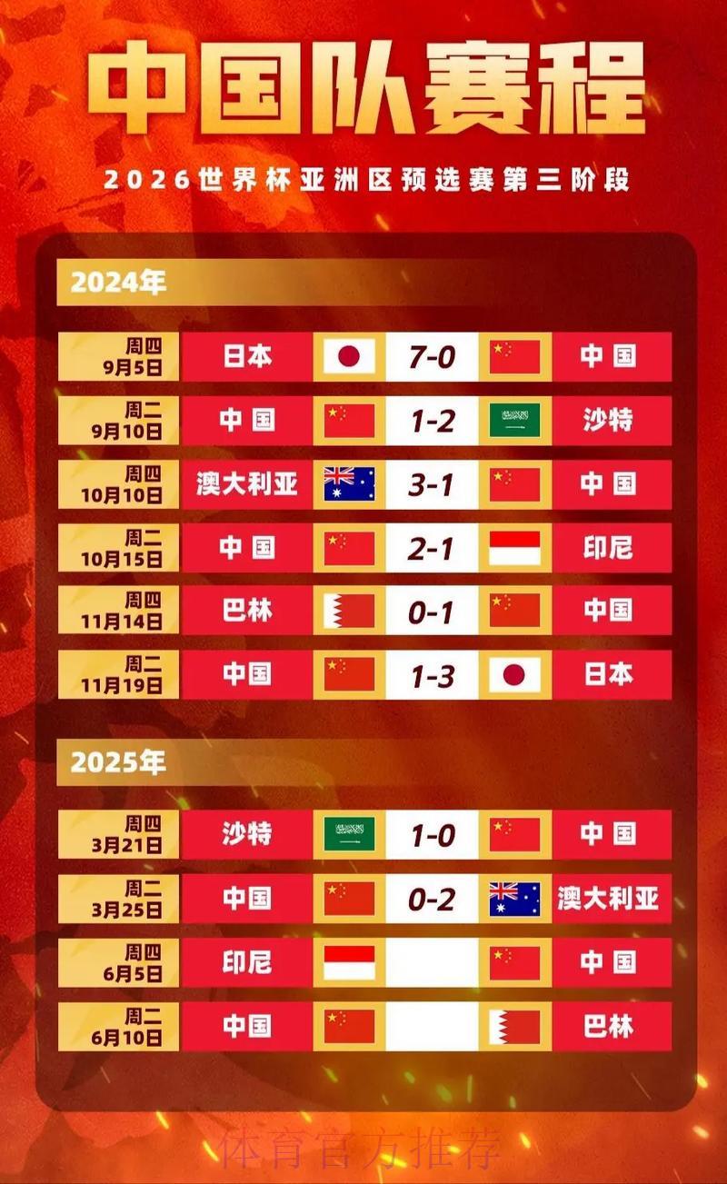 万博世界杯竞猜赔率玩法全攻略 万博世界杯竞猜赔率玩法全攻略
