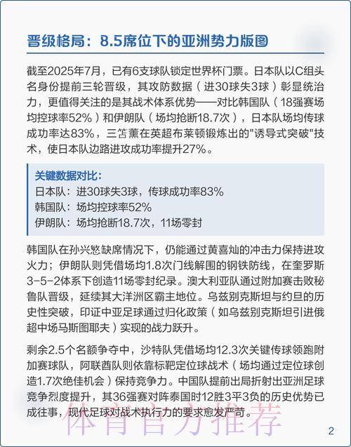 2026世界杯预选赛：球员个人发挥与关键因素深度解析
