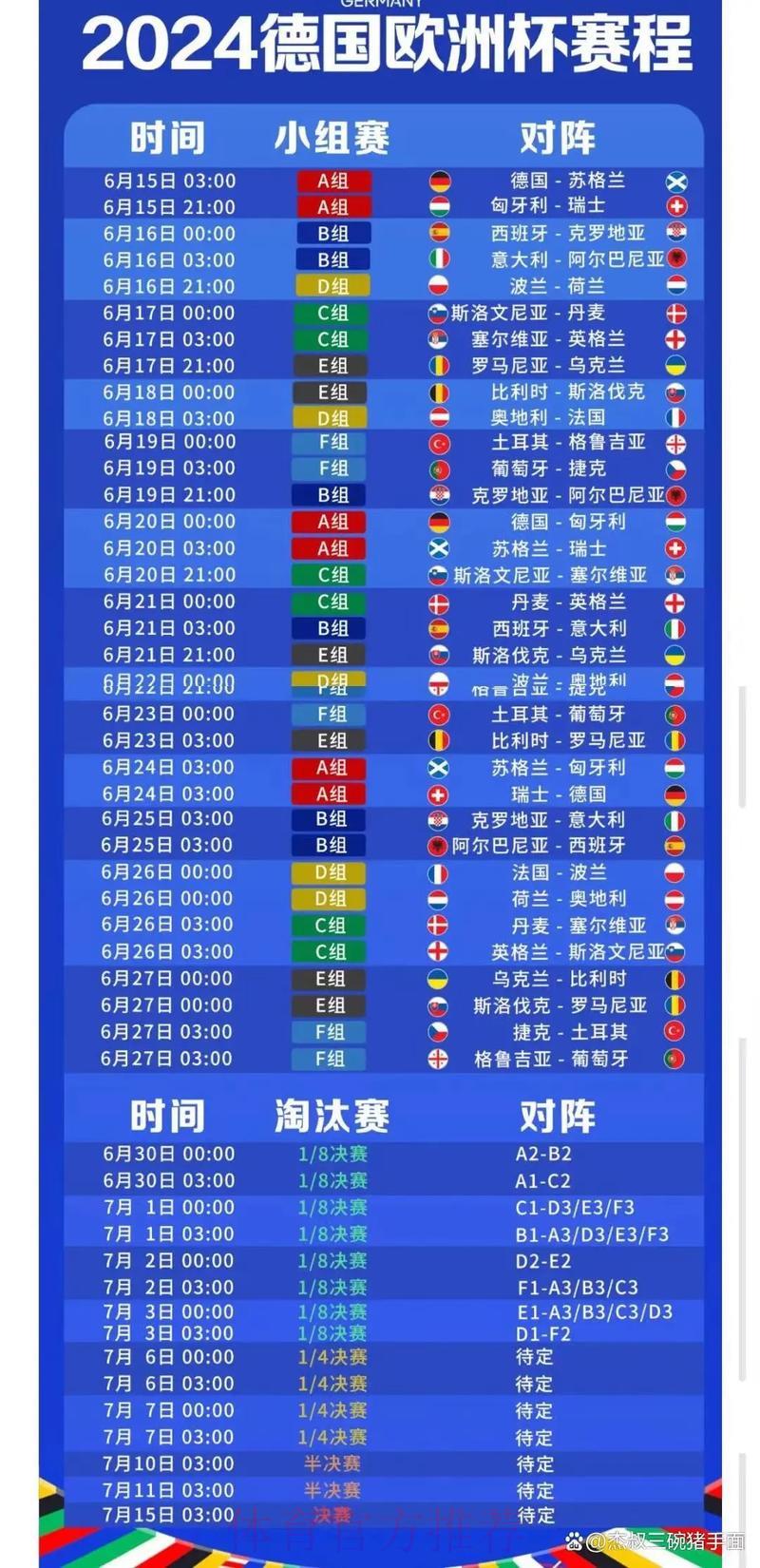 2024年世界杯赛事前瞻:专业预测与精准推荐 2024年世界杯赛事前瞻:专业预测与精准推荐