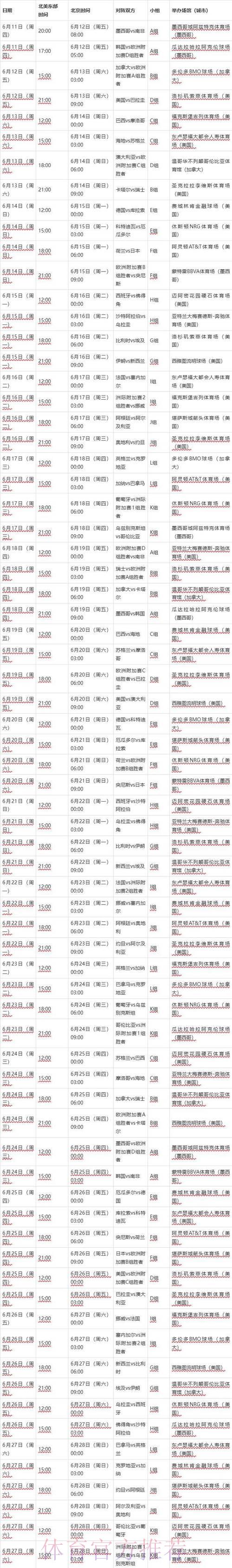 2026世界杯比分：每日最新赛事比分实时速查