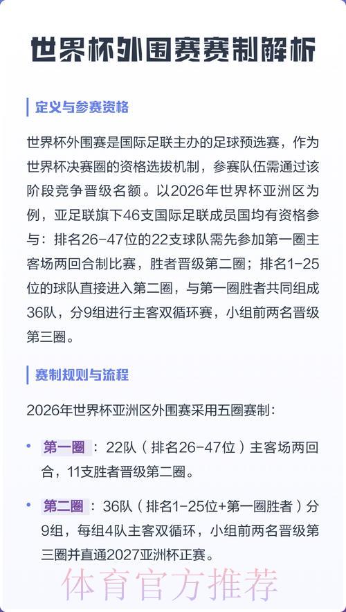 2026世界杯外围赛入场最优策略指南
