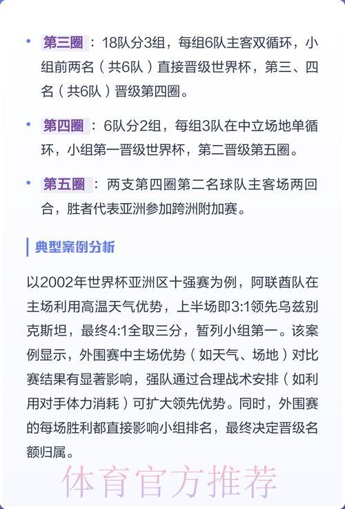 2026世界杯外围赛入场最优策略指南