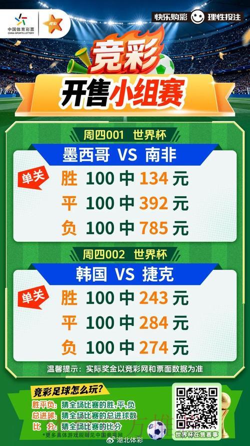 世界杯竞猜官方开户平台