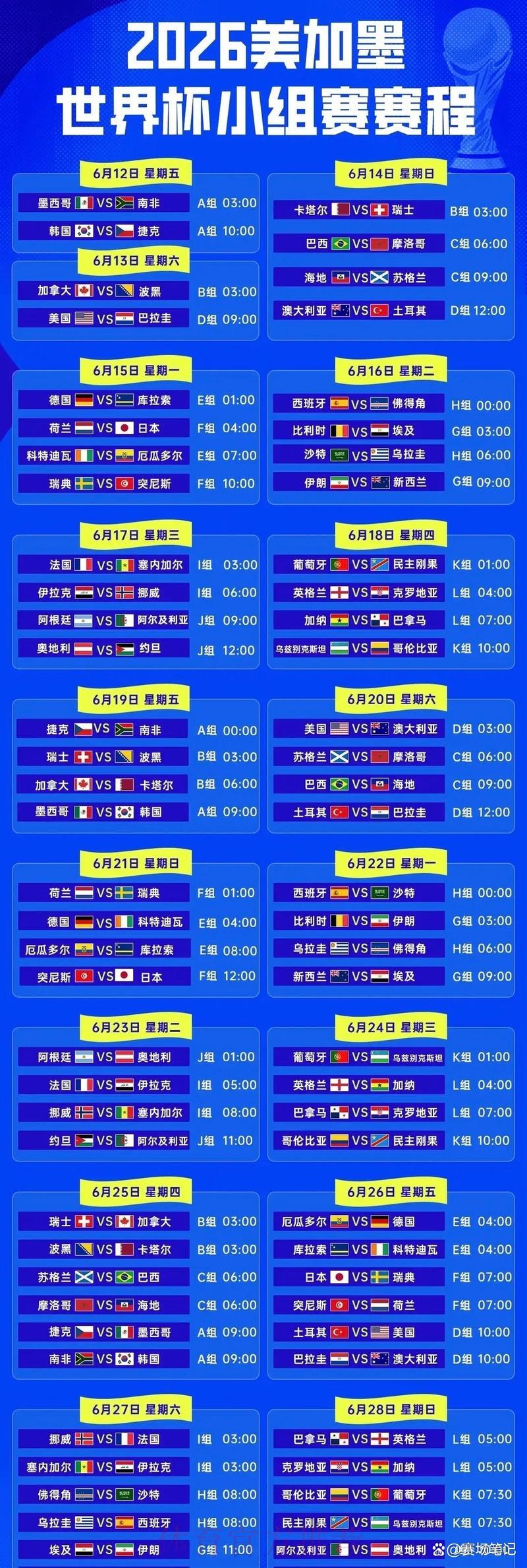 世界杯完整赛程时间表正式发布