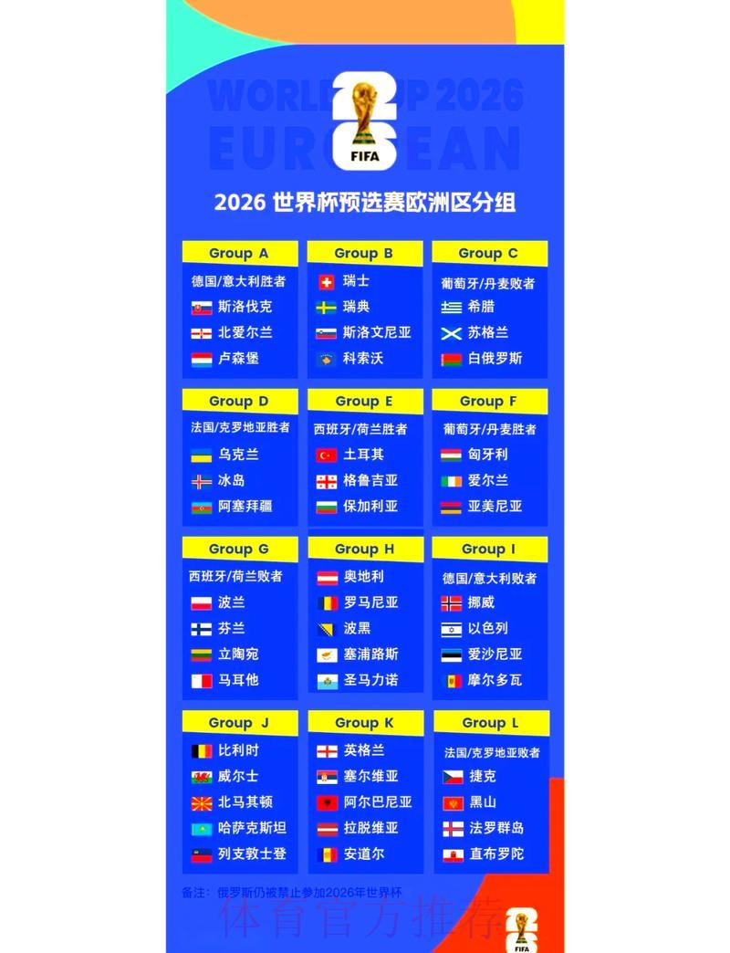 2026世界杯预选赛最新动态备受全球瞩目 2026世界杯预选赛最新动态备受全球瞩目