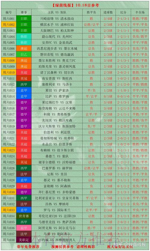 世界杯博彩中押注冷门队伍的实用攻略