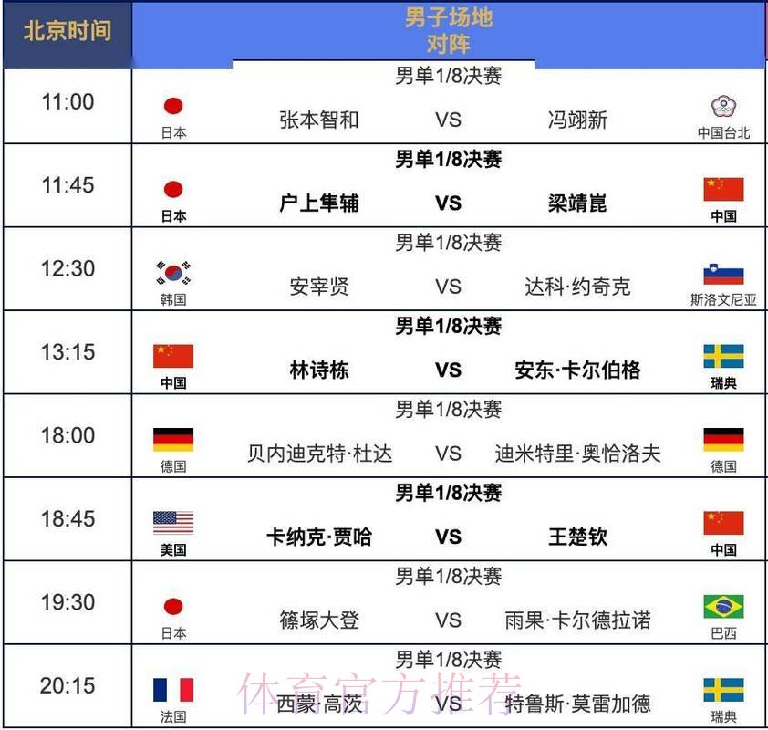世界杯赛事直播全程追踪：完整赛程时间表一览